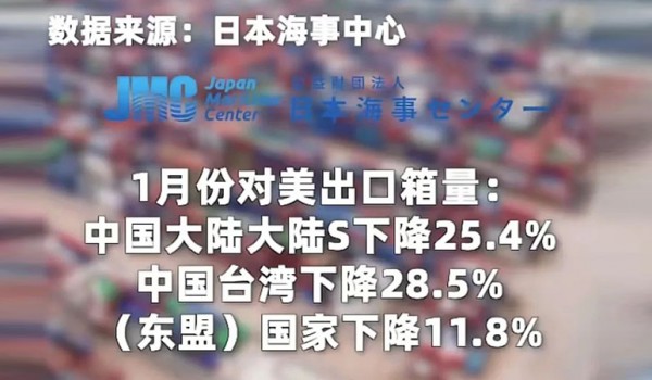 纺织出口断崖式下降？订单流失东南亚？欧美订单严重下滑？最新外贸真相