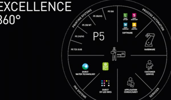 Durst将在FESPA推出“最快”的卷对卷打印机